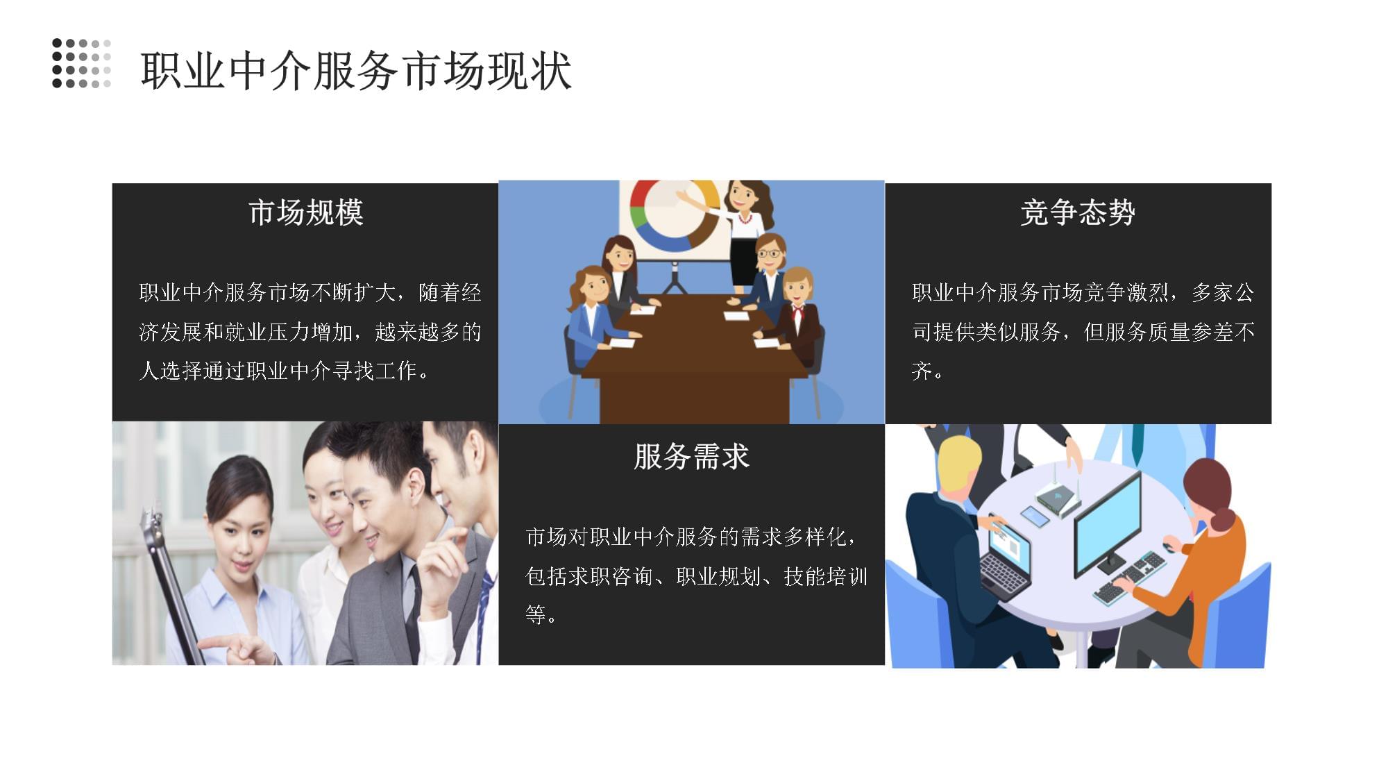 職業中介服務公司組建方案與創業指導