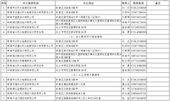 首批常執業中介服務機構名單公布 助力創業指導服務精準對接