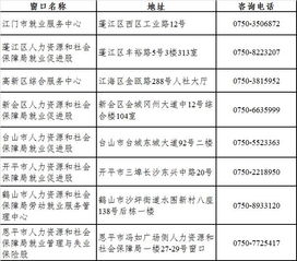 臺港澳人員內地就業許可及創業指導服務實現市區全覆蓋辦理